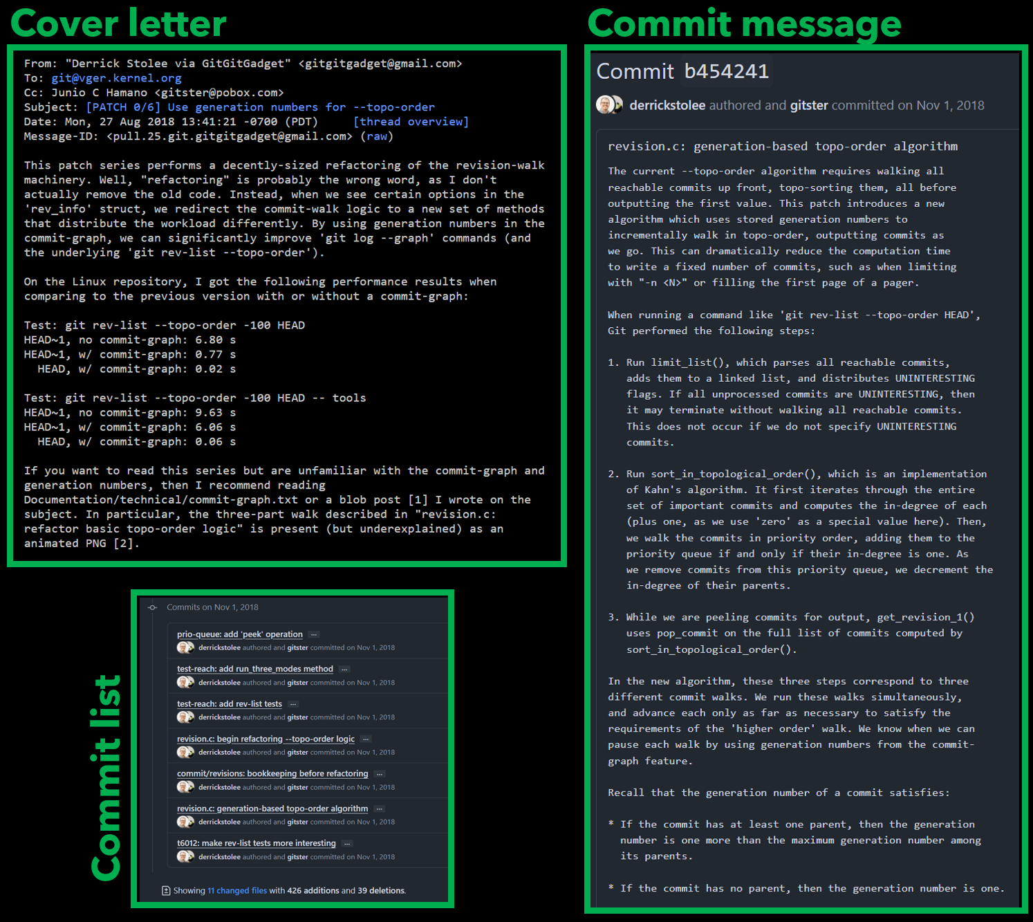 Reviewing commit-by-commit