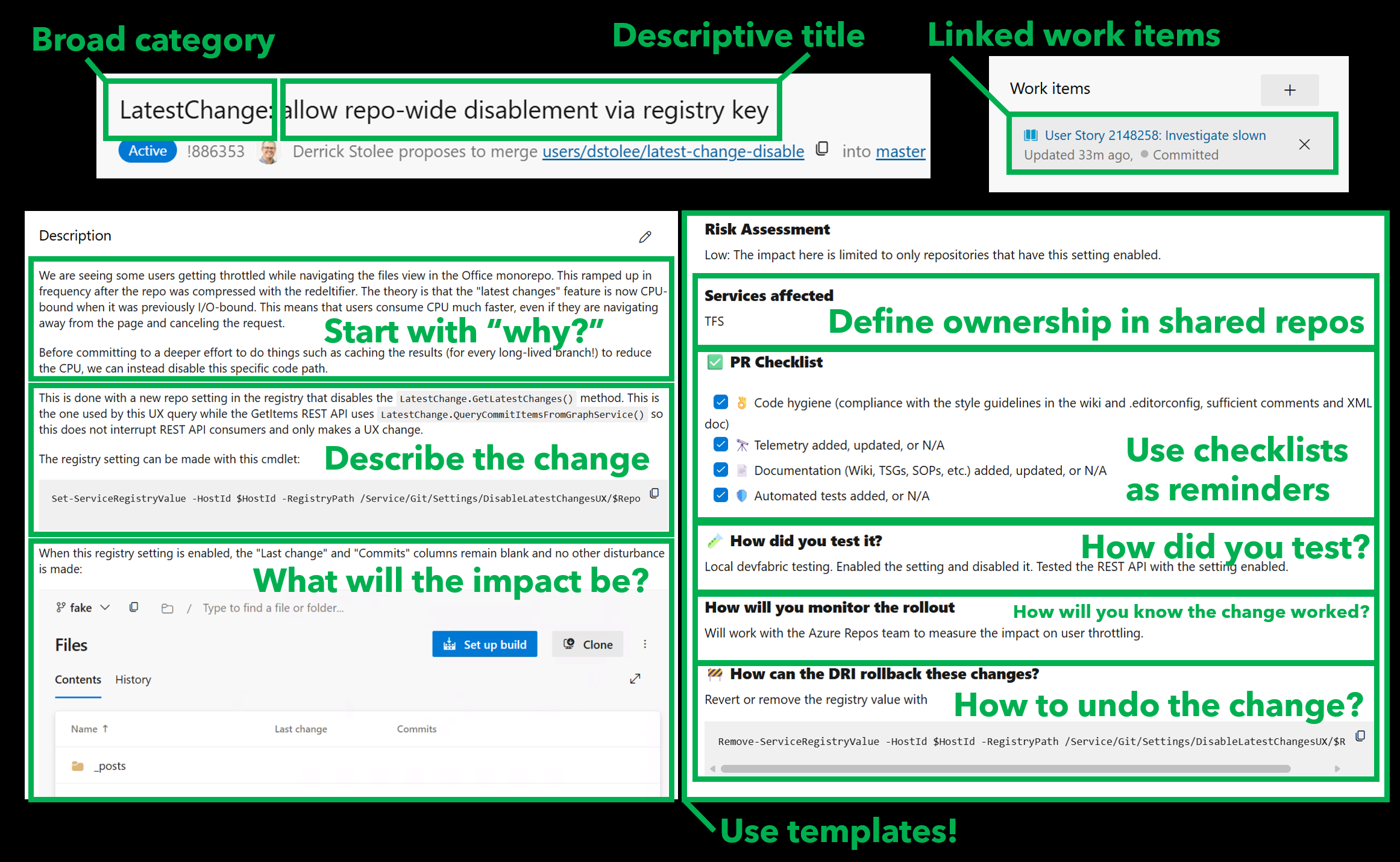 Pull Request Communication Opportunities